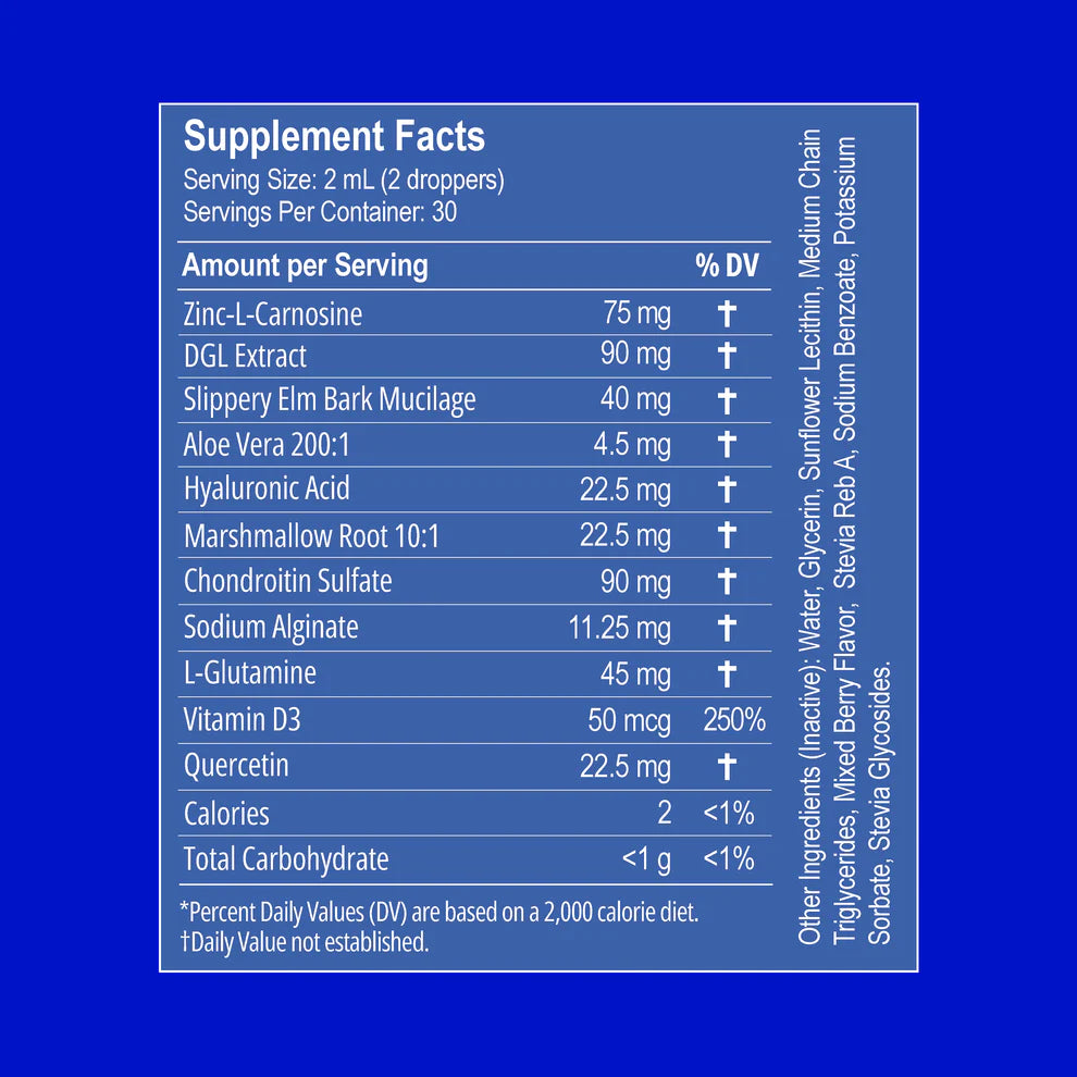 Ultimate Nano-Powered Esophageal & Stomach Support